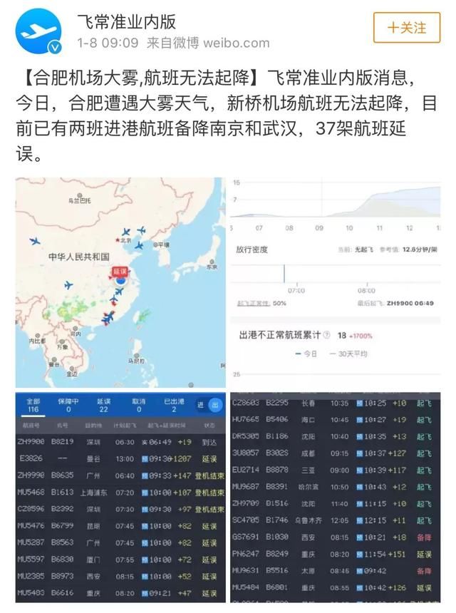飞往合肥的航班备降南京武汉！多条高速限行！这些出行信息你要知