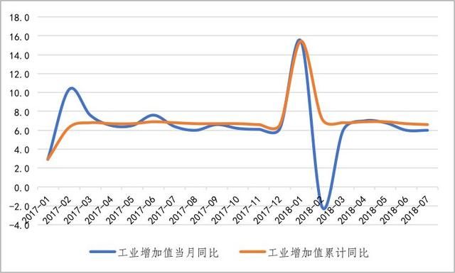 延伸｜中国经济未来需警惕的两大风险