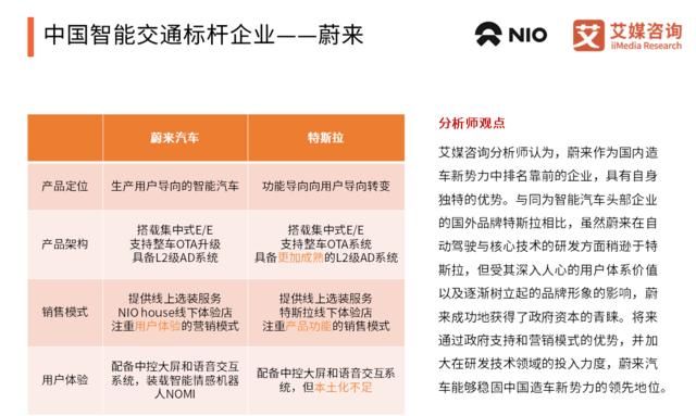  「智能」2020中国智能硬件行业发展全景研究报告