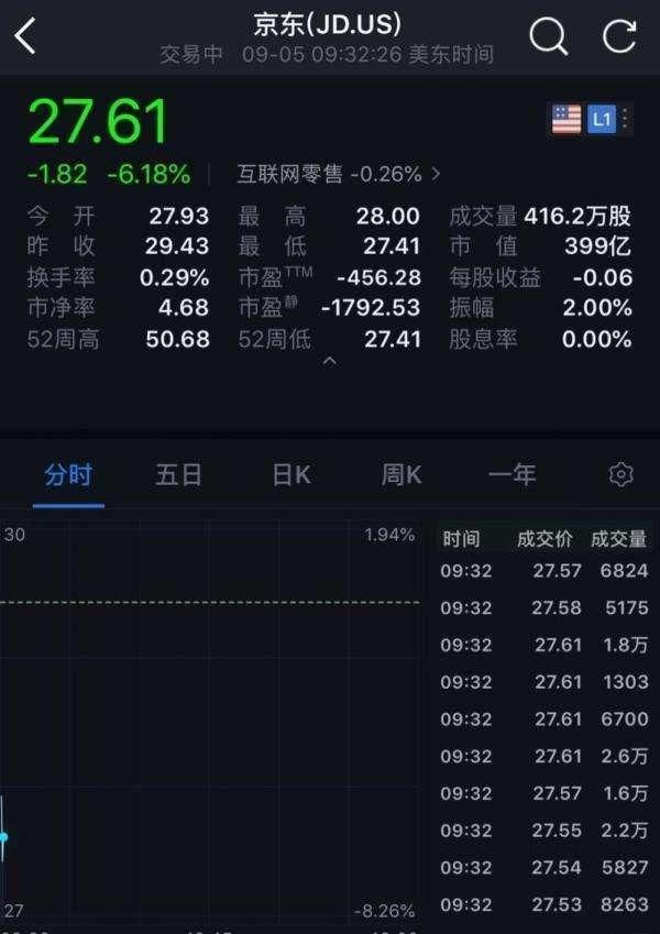 刘强东性侵门案件全梳理 吃瓜群众:阴谋论还是想太多