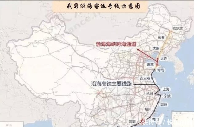  [高铁]「我国八纵八横高铁建设专题」沿海通道、京港台通道及京