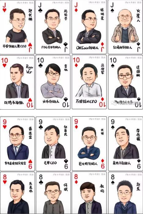 币圈大佬内讧了！互揭割韭菜内幕，称“骗子看谁都是骗子”，被揭