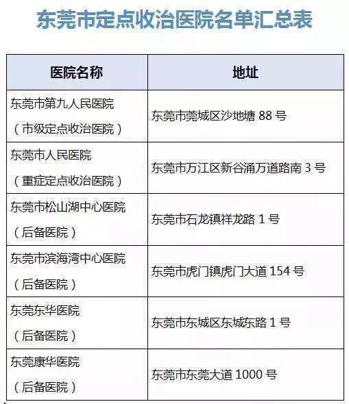 网传凤岗某户用酒精消毒引发爆炸