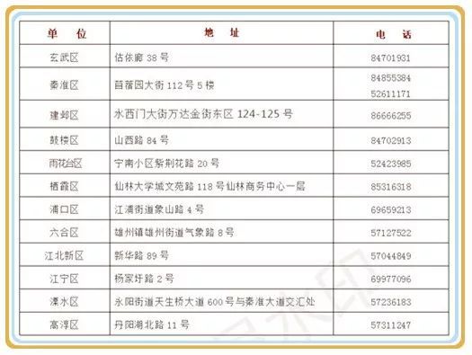  [取消]关于取消2020年2月2日放假的通知！