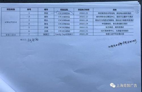 比亚迪广告奇案涉事方深度爆料:真相面前BYD别装象