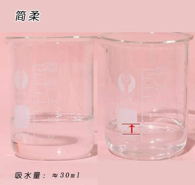  皮肤■8款热门洗脸巾测评|我的换季皮肤问题居然是被它们治好的