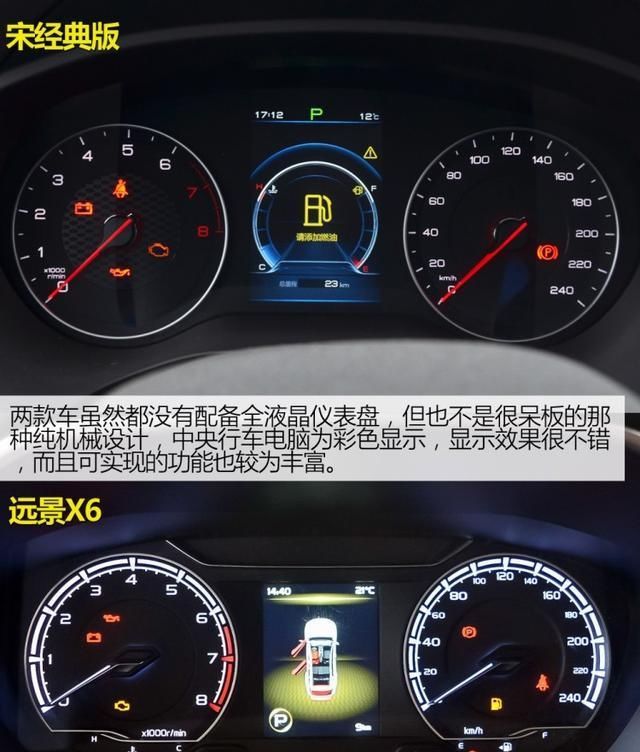  【吉利】8万元买SUV，是选比亚迪宋还是吉利远景X6？看完你就明白了！