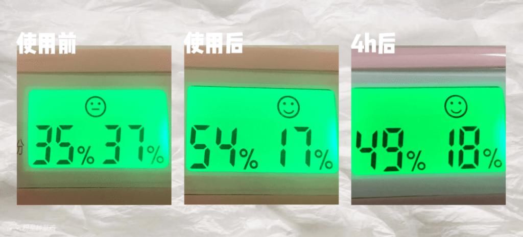  『合适』7款乳液真人测评，不同肤质都能找到合适的那款！