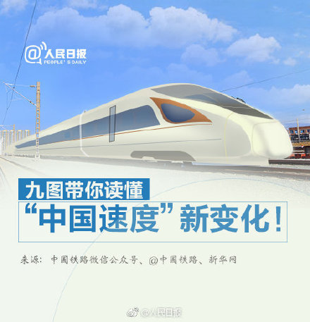 时速350公里自动驾驶！九图带你读懂“中国速度”新变化