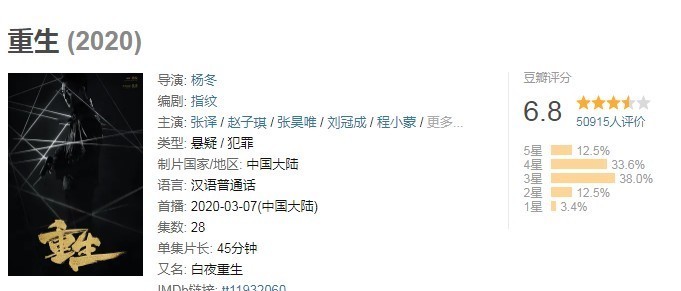 『点名』《重生》大结局结束评分再降,张译被人民网“点名”