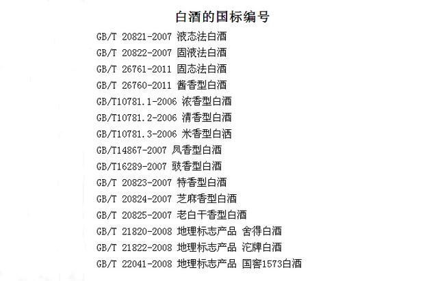 『行字』无论哪个品牌白酒,瓶身有“这行字”,就是酒精勾兑酒