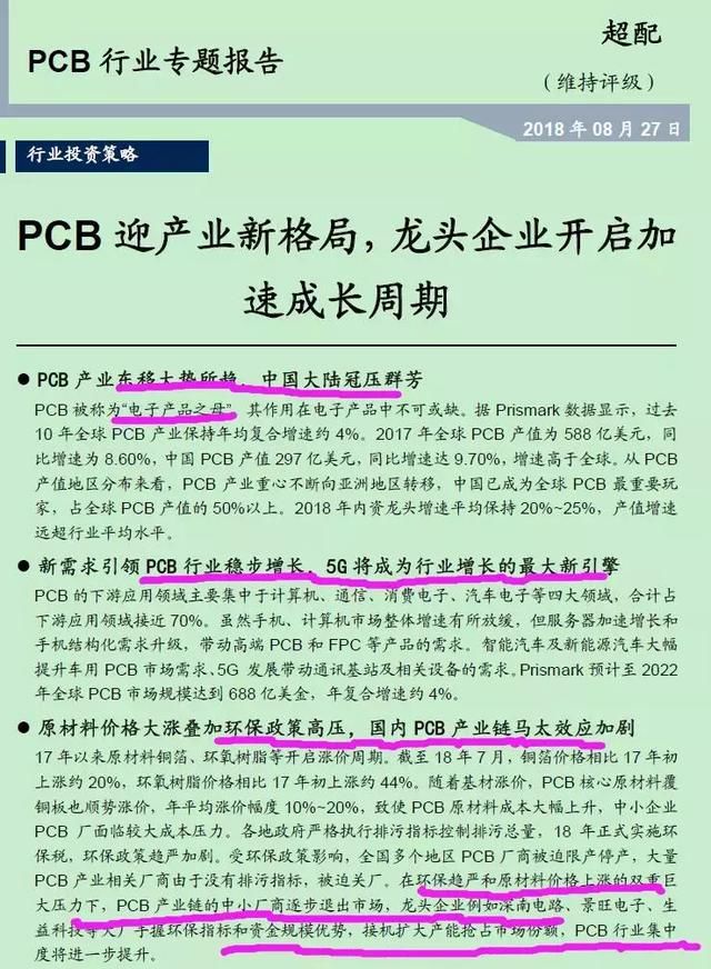 站上风口:社保基金持仓股曝光，社保持仓+科技成长概念成新方向