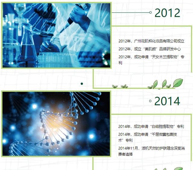  『虚假』多美生物和美啦美争相违规 产品涉嫌虚假宣传 多次上榜不合格化妆品