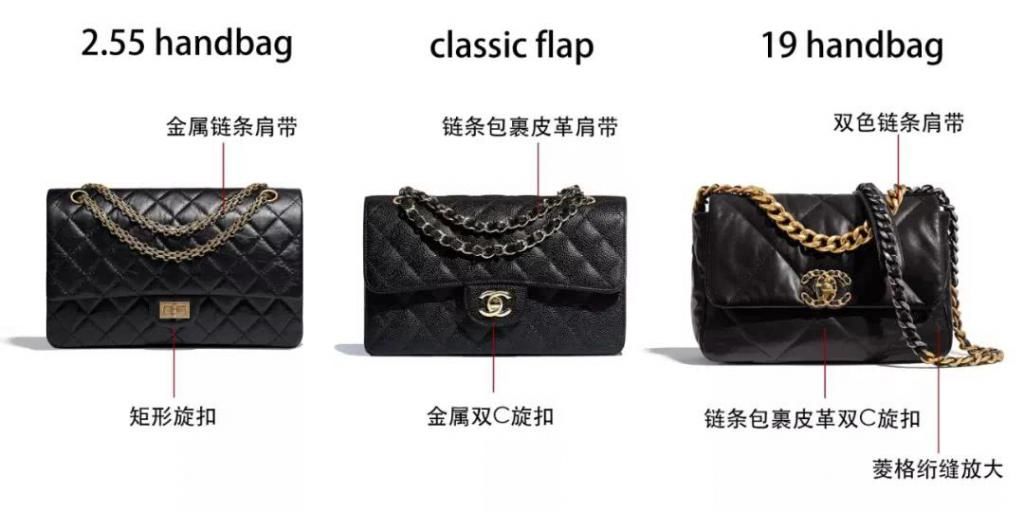  [香奈儿]CHANEL香奈儿官网数字命名的经典包包
