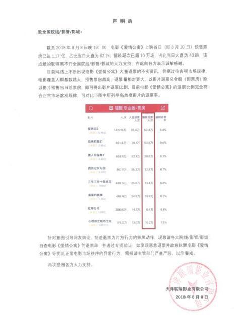 爱情公寓回应退票:传言系故意抹黑