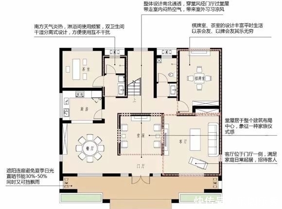 千万人喜欢的5款实用农村别墅户型，真正适合农村人的自建房！