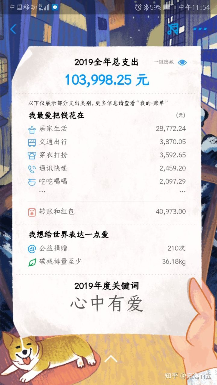 支付宝年度账单2019说说