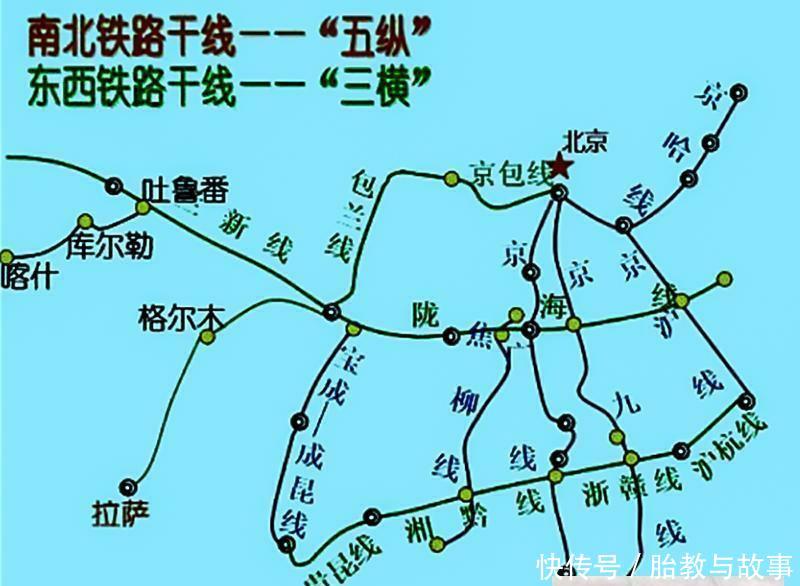  「坐在」为何说河南是坐在火车上的省份