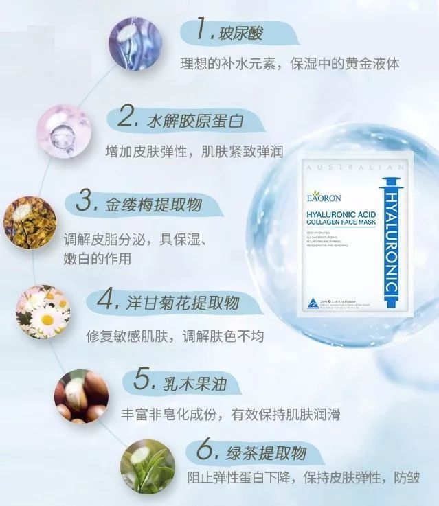 澳洲总理推荐!涂抹式水光针，超强吸收力，天然成分，不打针也能