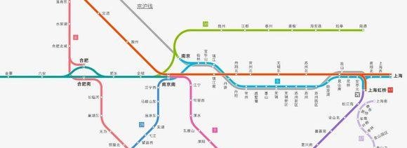 广东浙江福建江苏山东已开通高铁对比哪个省高铁发展得最好