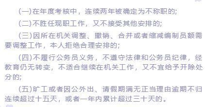 下月起规定落地，公务员岗位的你，这样做可能会丢掉饭碗！
