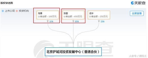 致黄晓明：不会割韭菜的演员 不是好的财经院校毕业生！