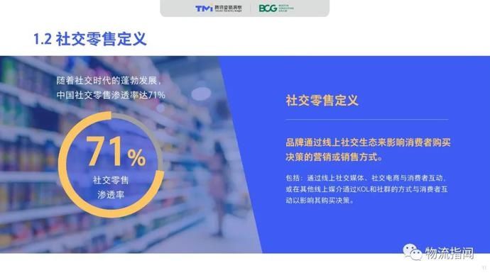  零售@2020中国“社交零售”白皮书
