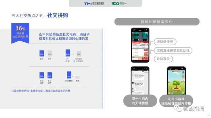  零售@2020中国“社交零售”白皮书