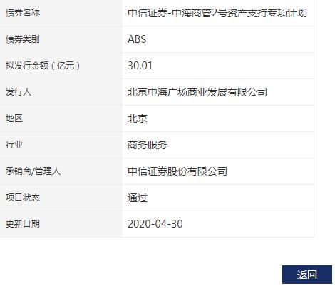 #深交所#中海广场30.01亿元资产支持ABS已获深交所通过