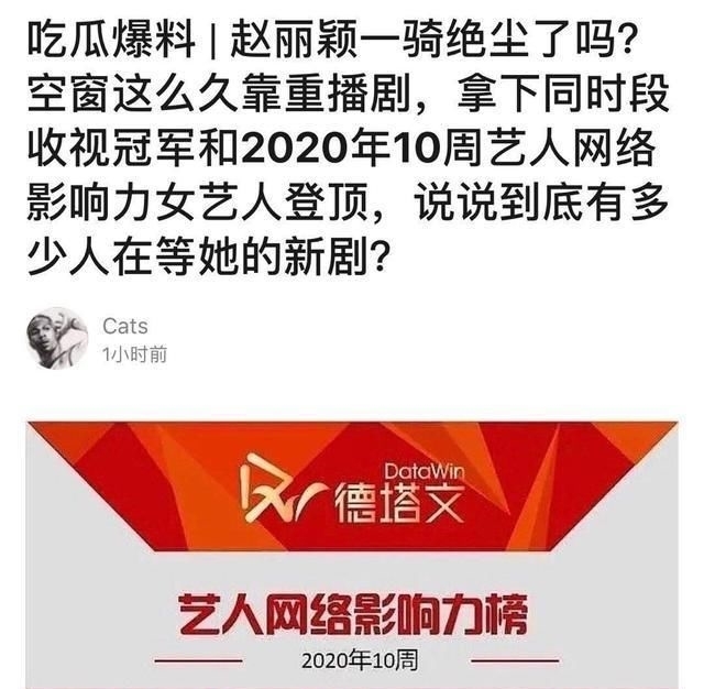  『迪丽』赵丽颖靠老剧力压杨幂、孙俪、迪丽热巴，王一博或成最大赢家