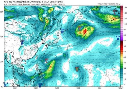  台风@双台风或再出现？多个台风可能在来的路上，其中一个风力还