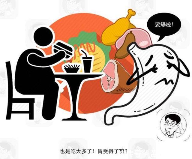  【提醒】胃是怎么被你折腾坏的提醒7个习惯是主要因素，尽量改掉