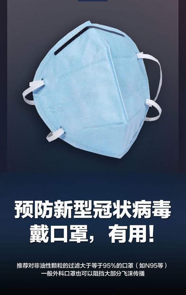 『 疑似病例』相信科学勿传谣言!,新型冠状病毒20问!从了解它到防范它全覆盖