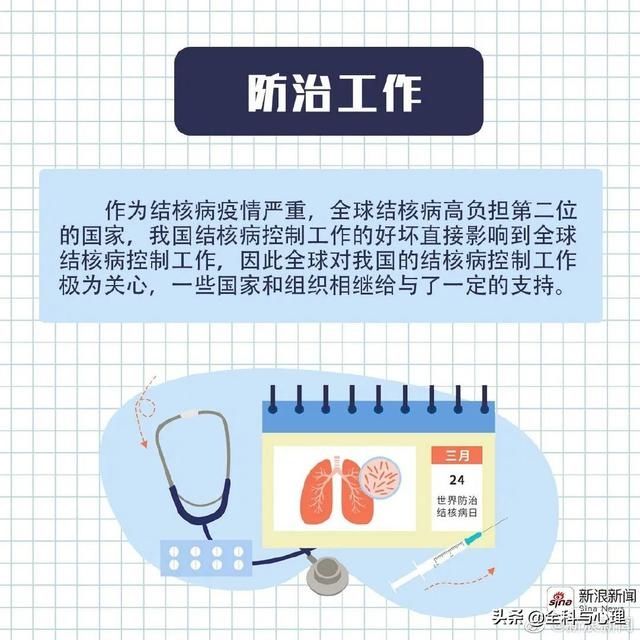  杀手■是什么让结核成为世界上最具传染性的杀手？