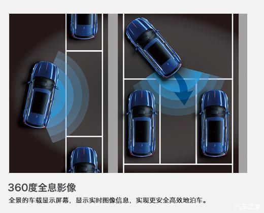  『值得』盘点20万内最值得购买的中型SUV，买这三款就够了！