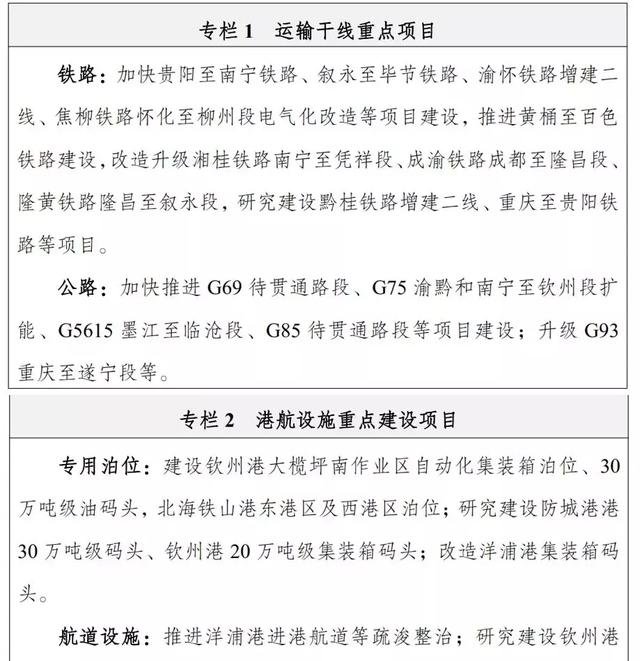  「上合」不只是深圳上海！这四个地区也被国家委以重任