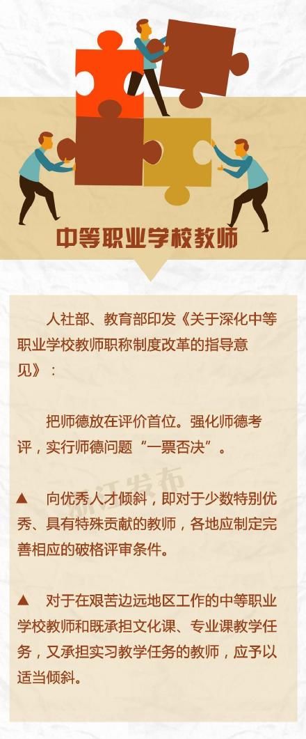  #职称#今年关于职称有这些好消息，都给你整理好了