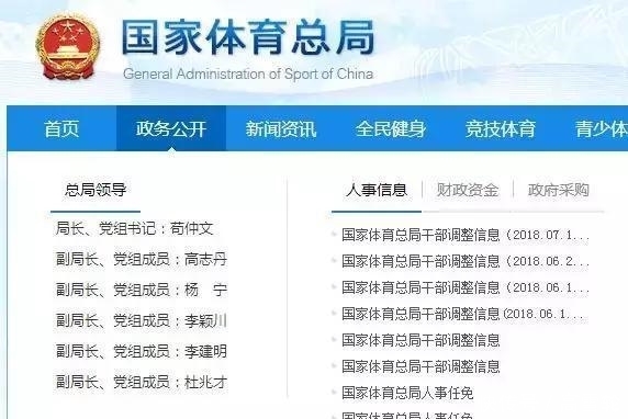 这个部级单位, 两年多换了“一正五副”