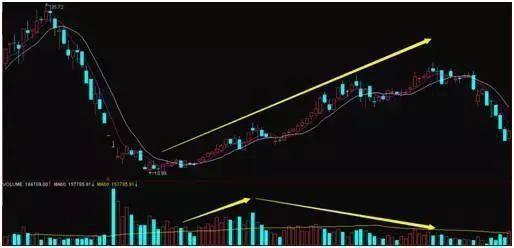 一直被庄家、游资、主力资金这几个概念困扰,终于有人解释清楚了