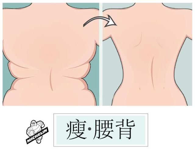 每天4分钟，摆脱拜拜肉，小胳膊细手臂你好！