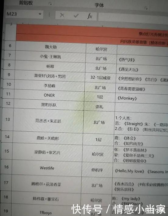 东方跨年演唱会节目单时间