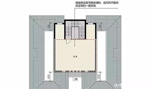 千万人喜欢的5款实用农村别墅户型，真正适合农村人的自建房！