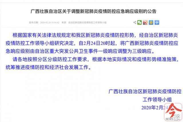  【响应】刚刚！广西调整新冠肺炎疫情响应级别，由一级降至三级