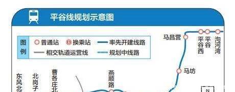 大局已定，北京要全面爆发了！全国都羡慕死北京！