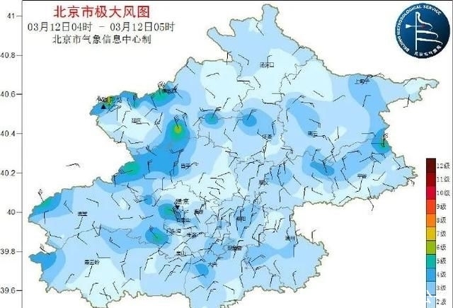 白天:大风吹!今日白天北京最大阵风达7级,最高气温14℃