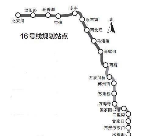 大局已定，北京要全面爆发了！全国都羡慕死北京！