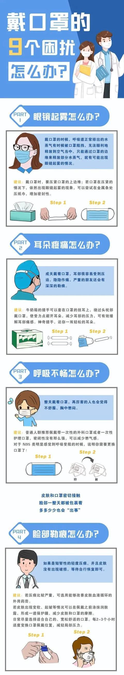  「重庆」今天，重庆最高气温将冲上35℃！我们的口罩如何才能戴得住？