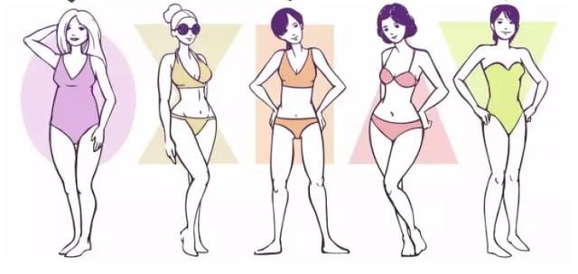 夏天泳衣到底怎么选？才能遮住那一坨肥肉！