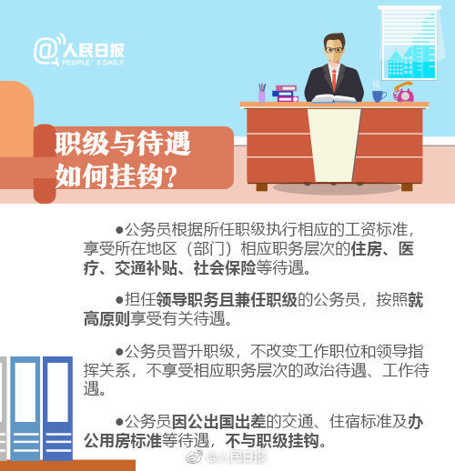 公务员职务与职级并行规定6月1日起施行 九图读懂