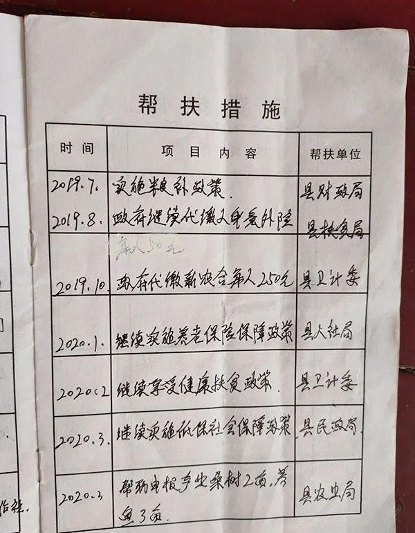  [劳动能力]收官之年，安徽剩余8.7万贫困户如何脱贫？